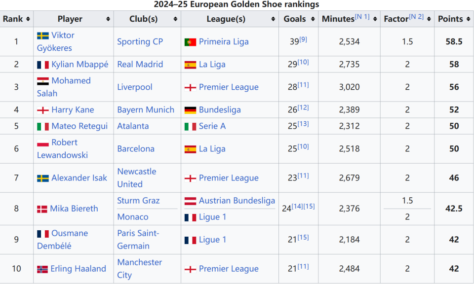 尤文客战紫百合大名单：伊尔迪兹领衔，凯利、卡瓦尔回归（尤文出征紫百合名单公布：伊尔迪兹担纲，凯利与卡瓦尔复出）