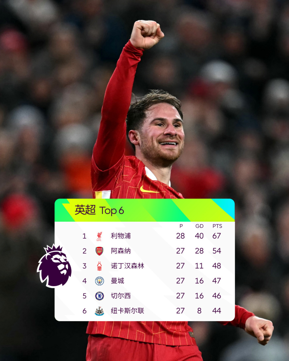 维卡里奥：与阿森纳的比赛非常重要，期待有更多球迷到场加油（维卡里奥：阿森纳之战意义重大，盼更多球迷进场助威）