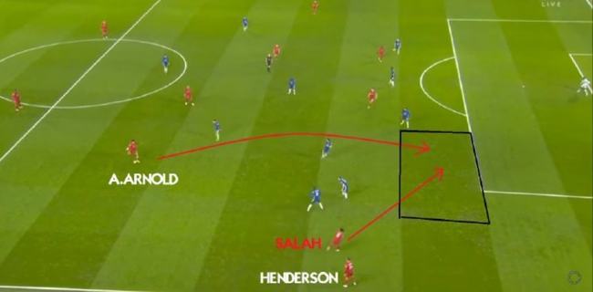 从替补到主力，他靠努力逆袭（他凭努力从替补跃升为主力）
