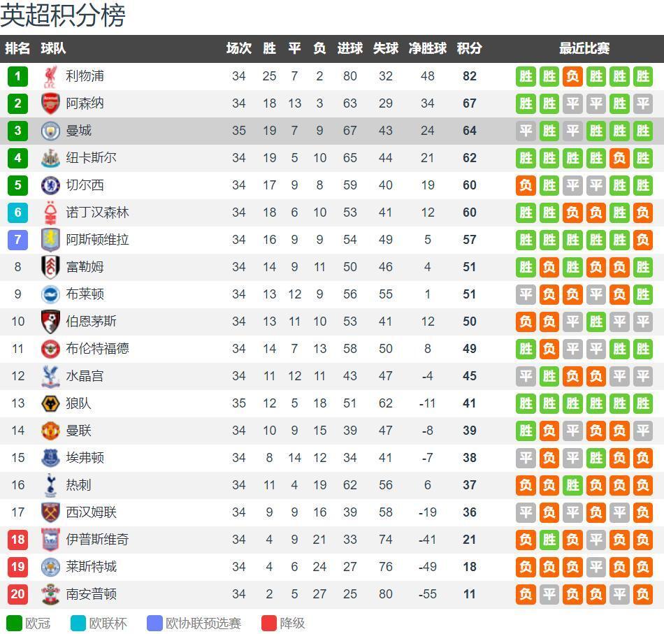 篮球火箭球迷热议球队新战术布置（火箭球迷热议球队最新战术安排）