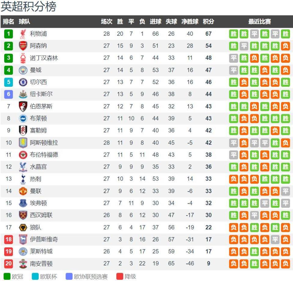 中超比赛焦点：山东泰山迎战上海申花,（中超焦点战：山东泰山对阵上海申花）