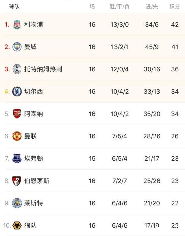 梅西的魅力！桀骜不驯如伊布，都要离开国米到巴萨跟梅西当队友！（梅西魅力难挡：伊布也弃国米赴巴萨，与他并肩作战）