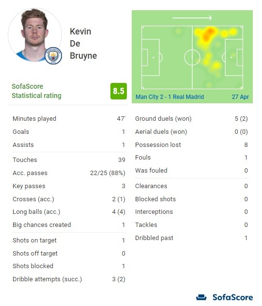 内马尔赛前牵着自己的女儿马维入场，之后还给女儿比心（赛前温情一幕：内马尔牵女儿马维入场并隔空比心）